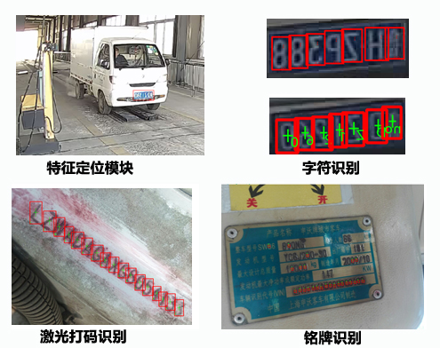 license plate recognition