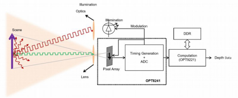 1562738151845477.png 1562738151845477.png