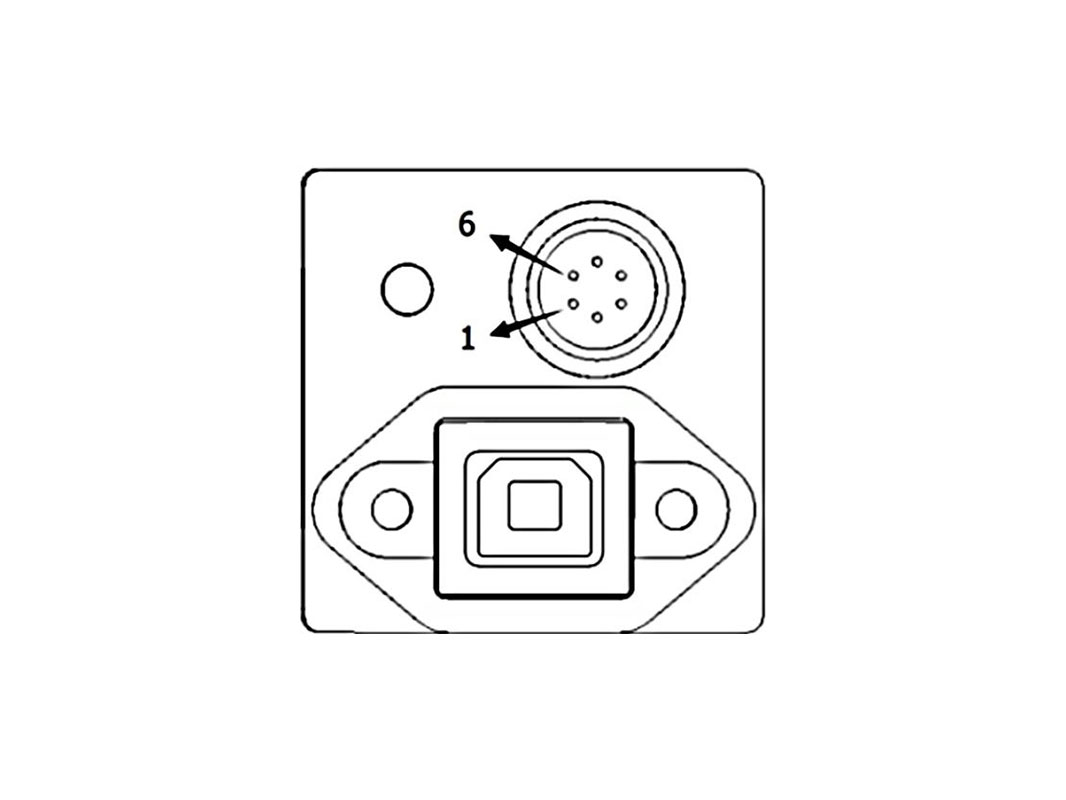 Trigger and IO interface instructions